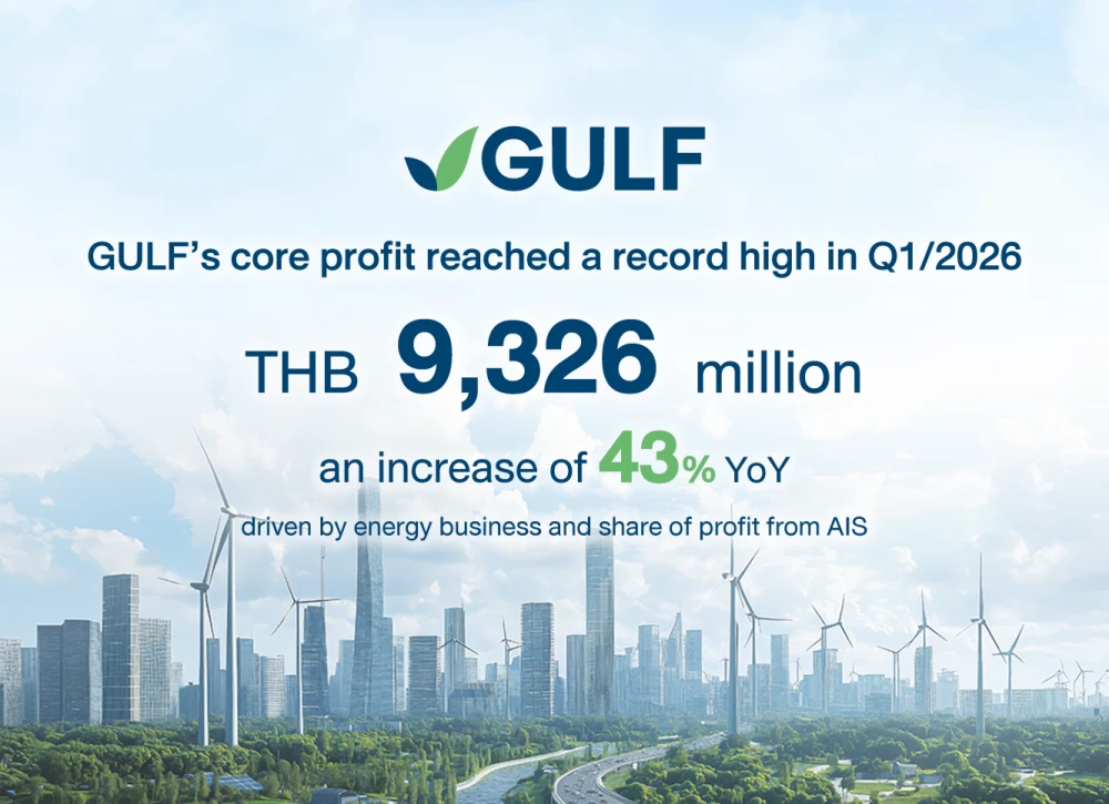 GULF’s core profit reached a record high of THB 9,326 million in Q1/2026,  an increase of 43% YoY, driven by energy business and share of profit from AIS